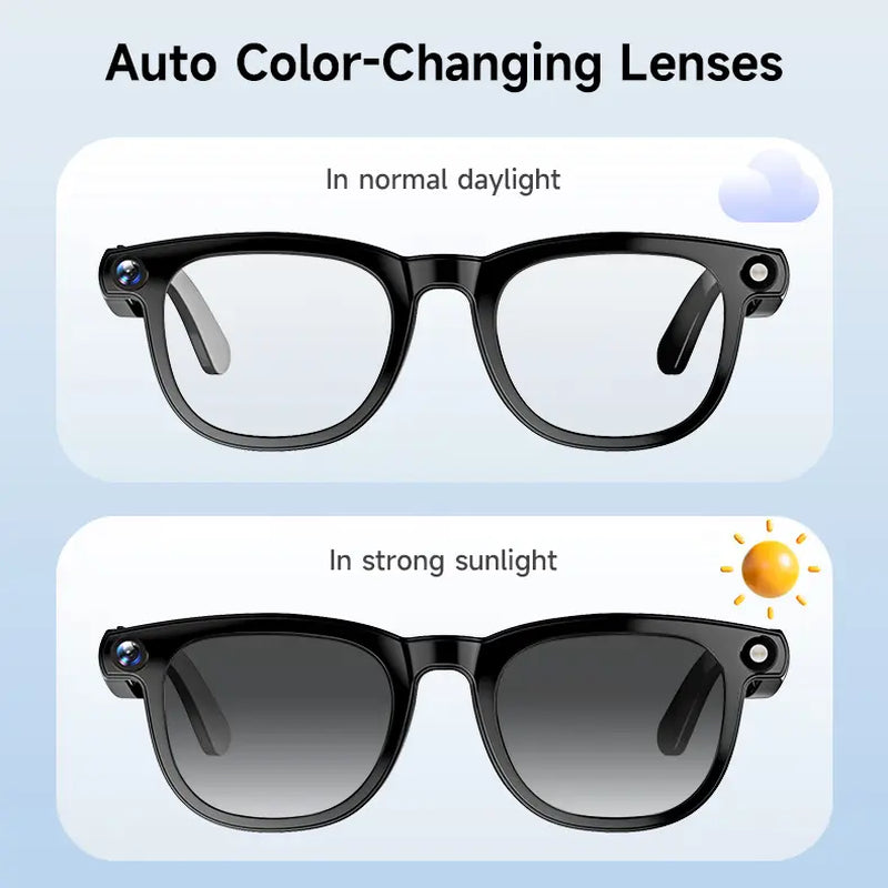 Revolutionize Your Experience with JEYUIN Smart Camera Glasses - Capture Moments Hands-Free with Bluetooth Audio and Photochromic Lenses!