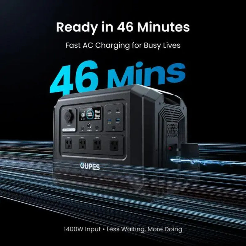 Unleash Your Adventures with the OUPES Mega 1 Lite: 1800W Portable Power Station with Lifepo4 Battery and 1 Hour Fast Charging for Ultimate Home Backup and Camping Power!