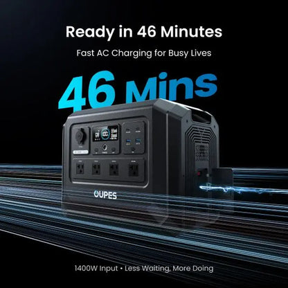 Unleash Your Adventures with the OUPES Mega 1 Lite: 1800W Portable Power Station with Lifepo4 Battery and 1 Hour Fast Charging for Ultimate Home Backup and Camping Power!