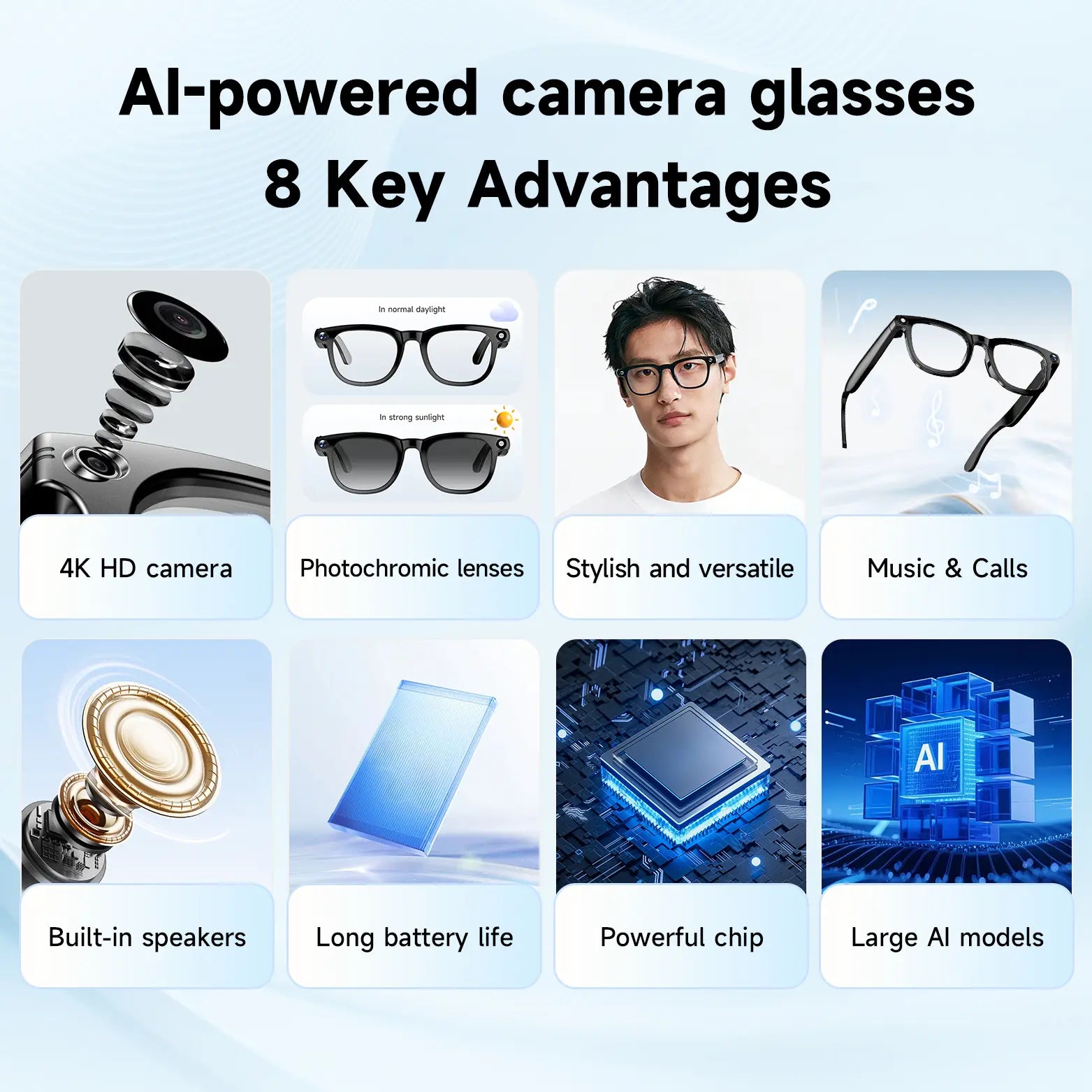 Revolutionize Your Experience with JEYUIN Smart Camera Glasses - Capture Moments Hands-Free with Bluetooth Audio and Photochromic Lenses!