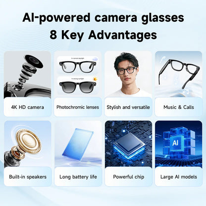 Revolutionize Your Experience with JEYUIN Smart Camera Glasses - Capture Moments Hands-Free with Bluetooth Audio and Photochromic Lenses!