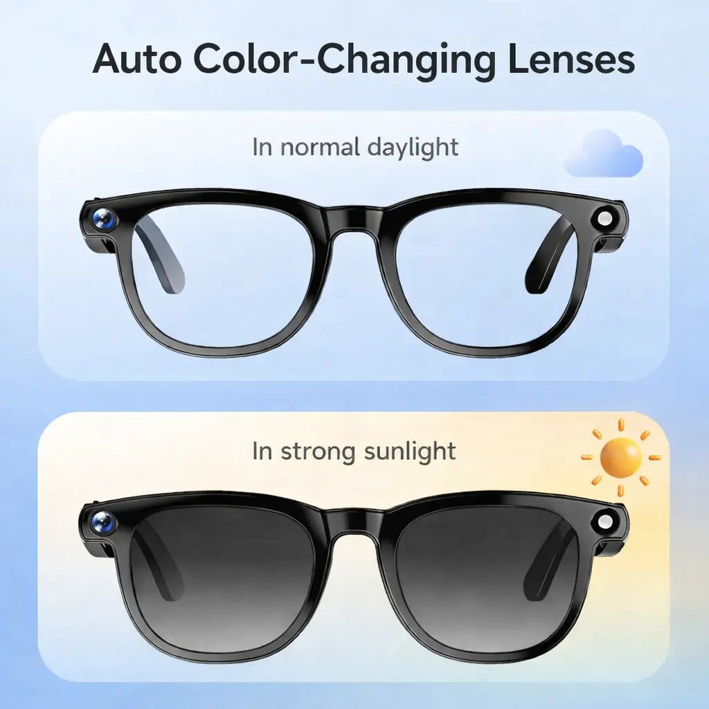 Revolutionize Your Experience with JEYUIN Smart Camera Glasses - Capture Moments Hands-Free with Bluetooth Audio and Photochromic Lenses!