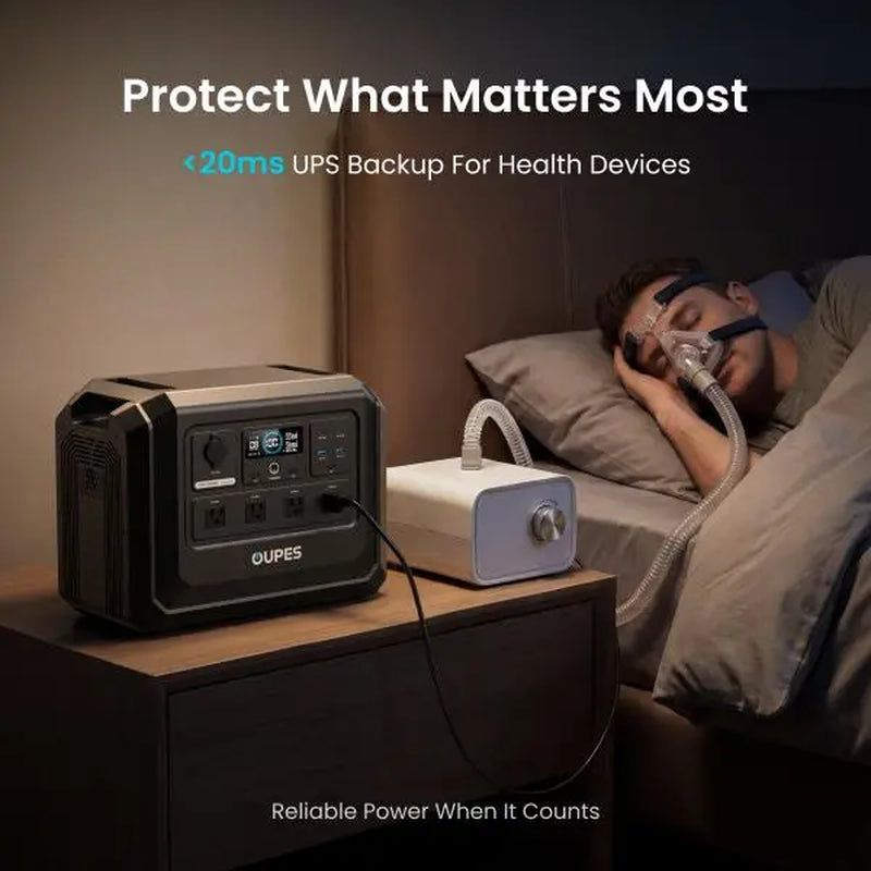 Unleash Your Adventures with the OUPES Mega 1 Lite: 1800W Portable Power Station with Lifepo4 Battery and 1 Hour Fast Charging for Ultimate Home Backup and Camping Power!