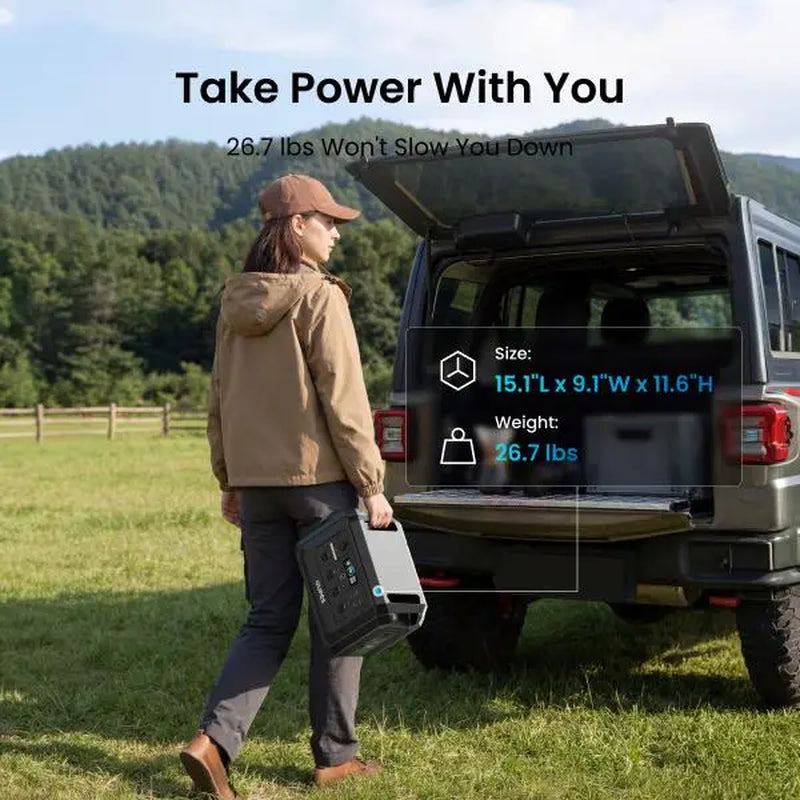 Unleash Your Adventures with the OUPES Mega 1 Lite: 1800W Portable Power Station with Lifepo4 Battery and 1 Hour Fast Charging for Ultimate Home Backup and Camping Power!