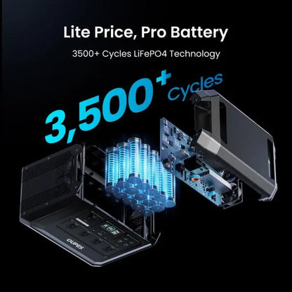 Unleash Your Adventures with the OUPES Mega 1 Lite: 1800W Portable Power Station with Lifepo4 Battery and 1 Hour Fast Charging for Ultimate Home Backup and Camping Power!