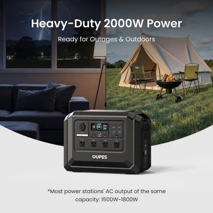 Unleash Your Adventures with the OUPES Mega 1 Lite: 1800W Portable Power Station with Lifepo4 Battery and 1 Hour Fast Charging for Ultimate Home Backup and Camping Power!